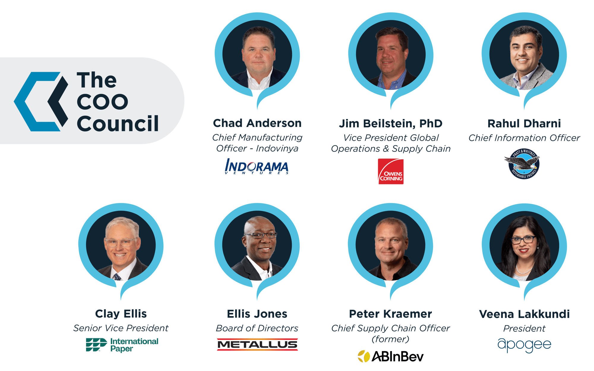 2025 The LNS Research COO Council-Jul-02-2025-03-25-32-2142-PM 2025 The LNS Research COO Council-Jul-02-2025-03-25-32-2142-PM