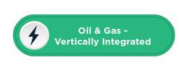Energy Oil Vertical