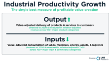 Industrial Productivity Growth_Input Output-1