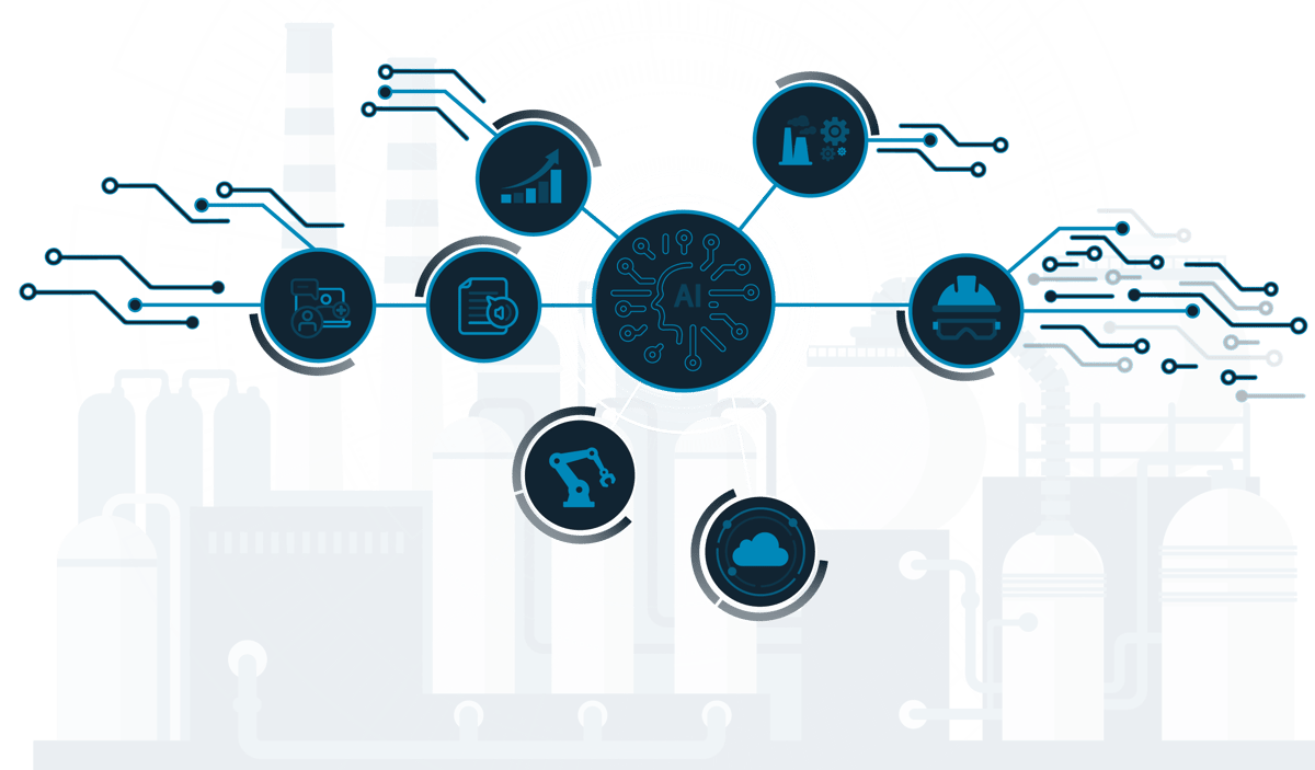 LNS Research | Productivity Pathfinders