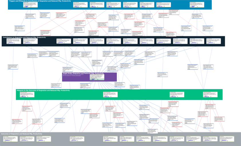 Mike pic 2 purple center