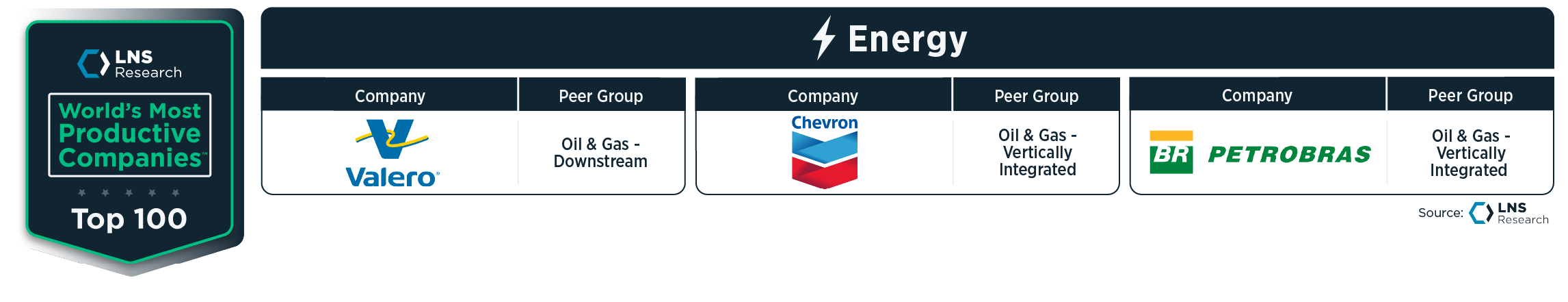 WMPC_Energy