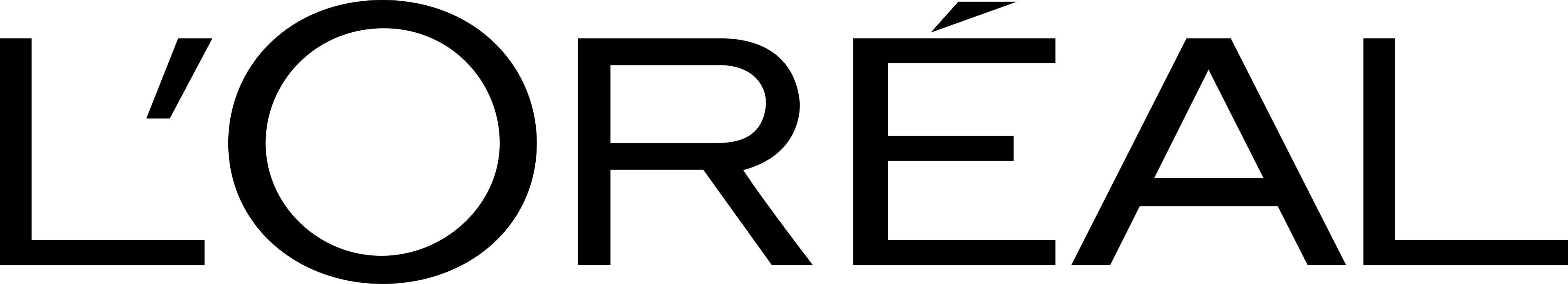 Oréal logo